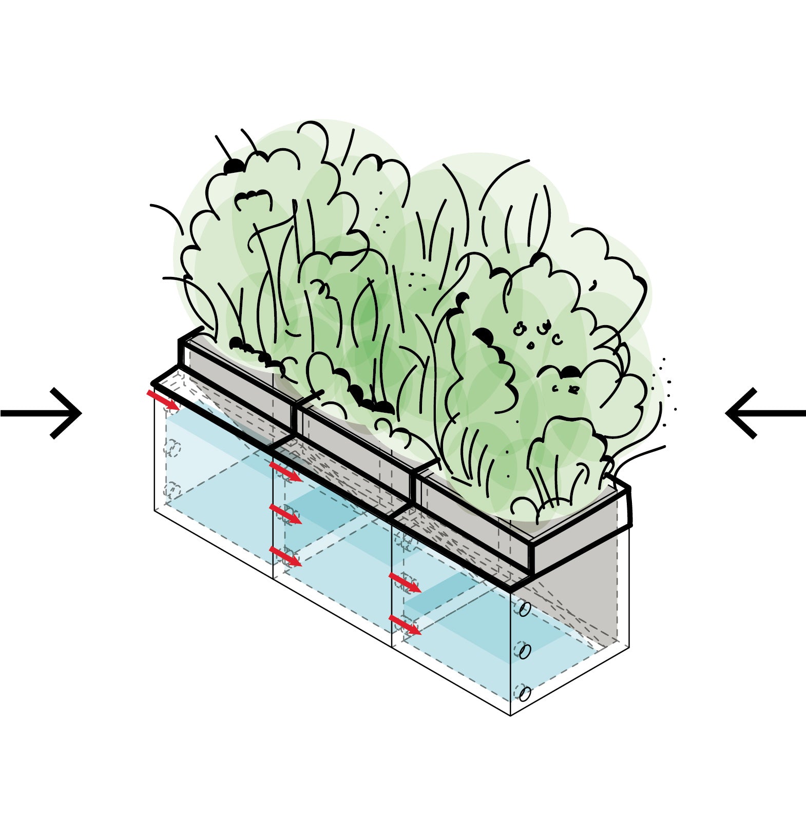 schema des modules bocage urbain