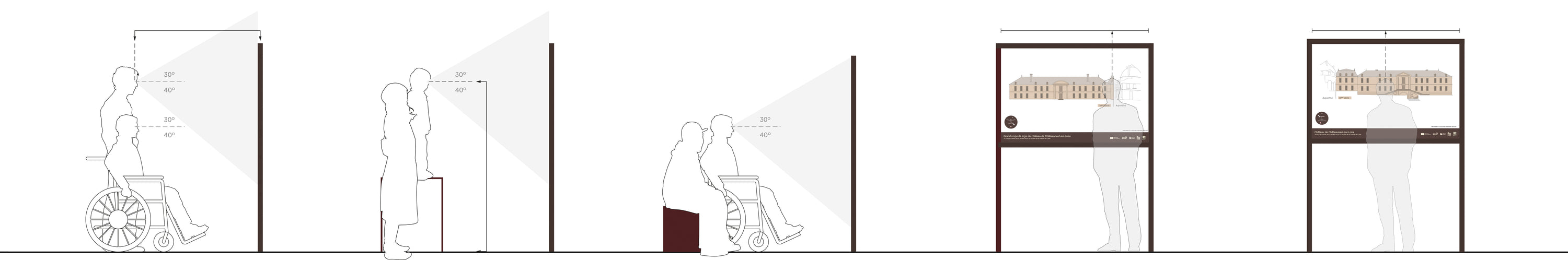 Étude de faisabilité d’un dispositif d’immersion patrimoniale avec une perspective visible à l’œil nu pour tout public