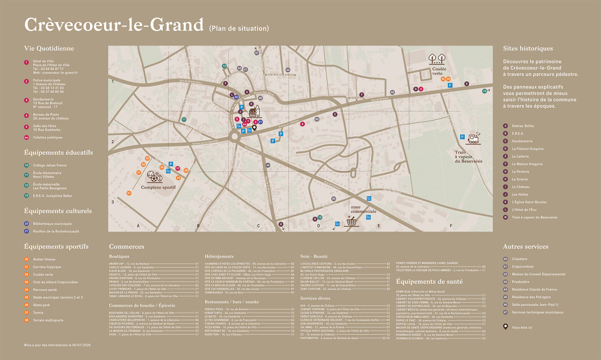 Maquette graphique de la hiérarchisation des informations du relais d'information-service