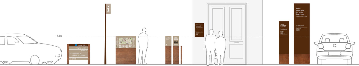 Typologie de mobiliers de signalétique conçus pour préserver le dégagement visuel dans la ville