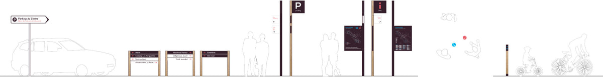 Typologie des supports de signalétique sur-mesure pour la commune de Gamaches